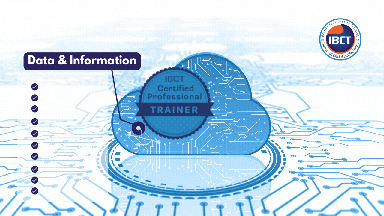 IBCT Digital Badge System